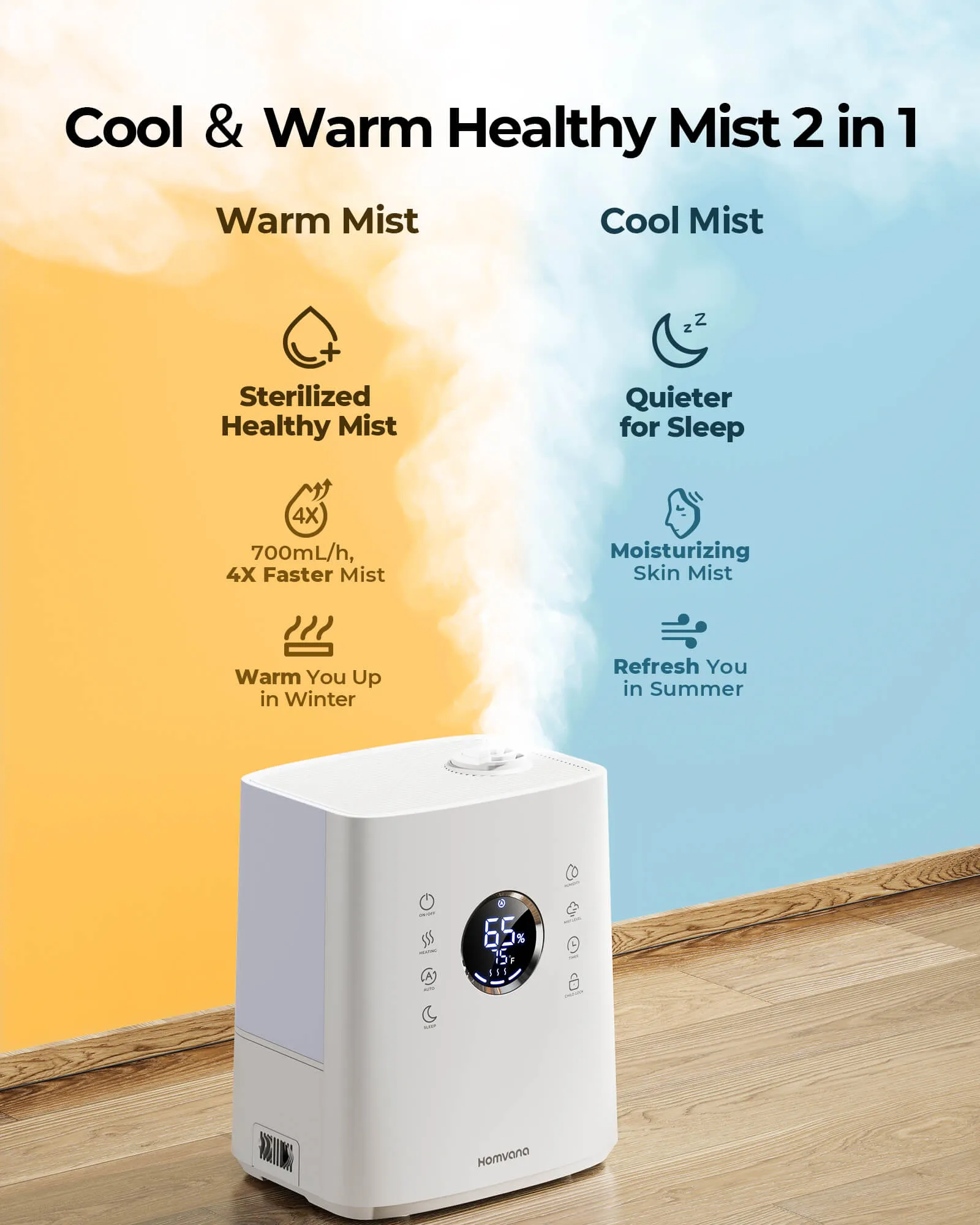 Homvana Smart whole house humidifier H111S, 6.5 L Warm & Cool Mist Humidifiers with App Control